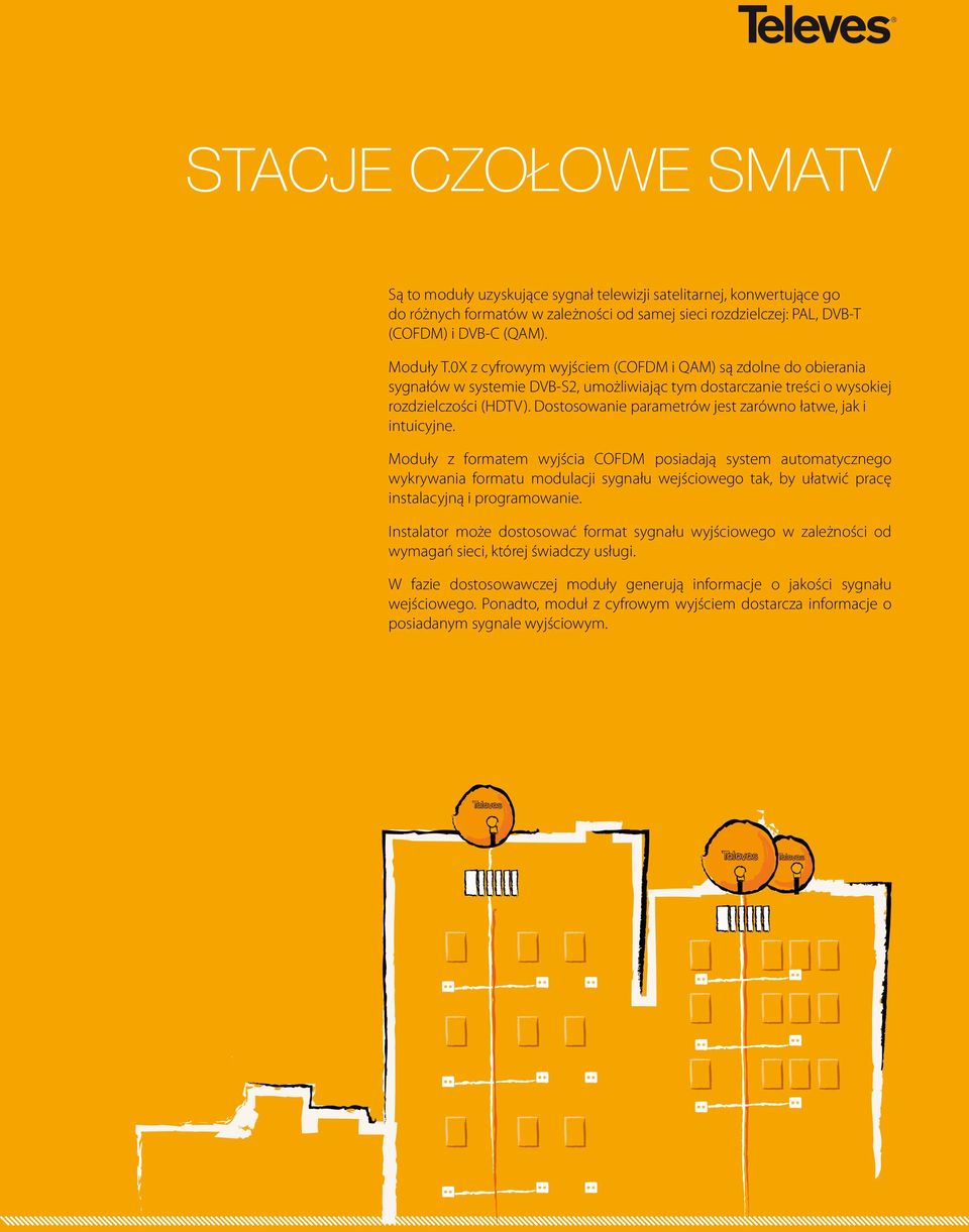 Dostosowanie parametrów jest zarówno łatwe, jak i intuicyjne.