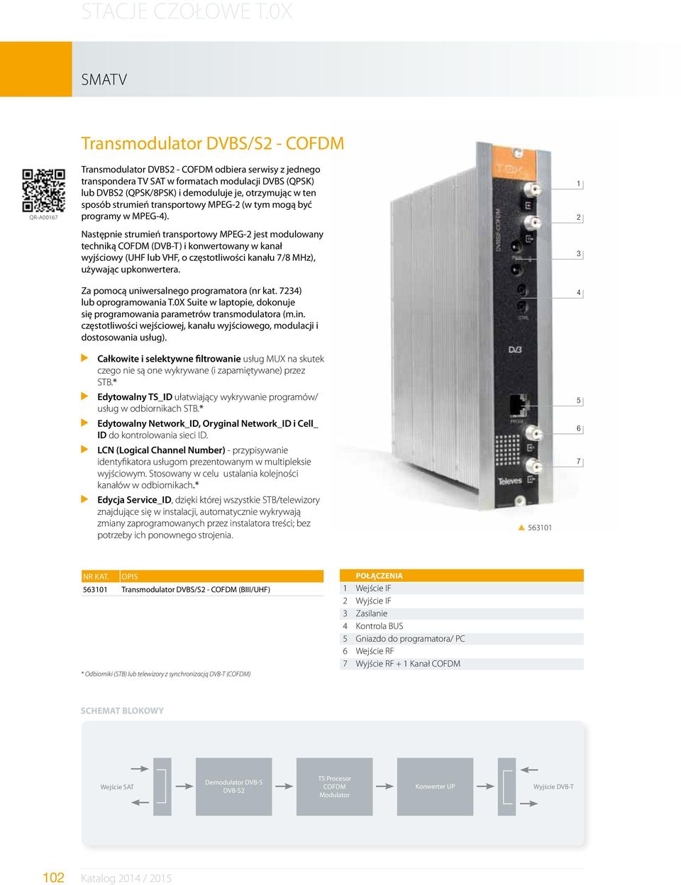 Następnie strumień transportowy MPEG-2 jest modulowany techniką COFDM (DVB-T) i konwertowany w kanał wyjściowy (UHF lub VHF, o częstotliwości kanału 7/8 MHz), używając upkonwertera.