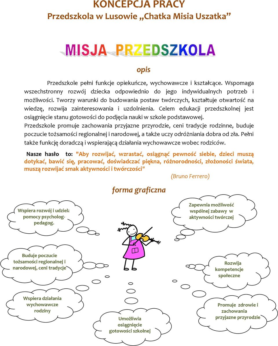 Tworzy warunki do budowania postaw twórczych, kształtuje otwartość na wiedzę, rozwija zainteresowania i uzdolnienia.