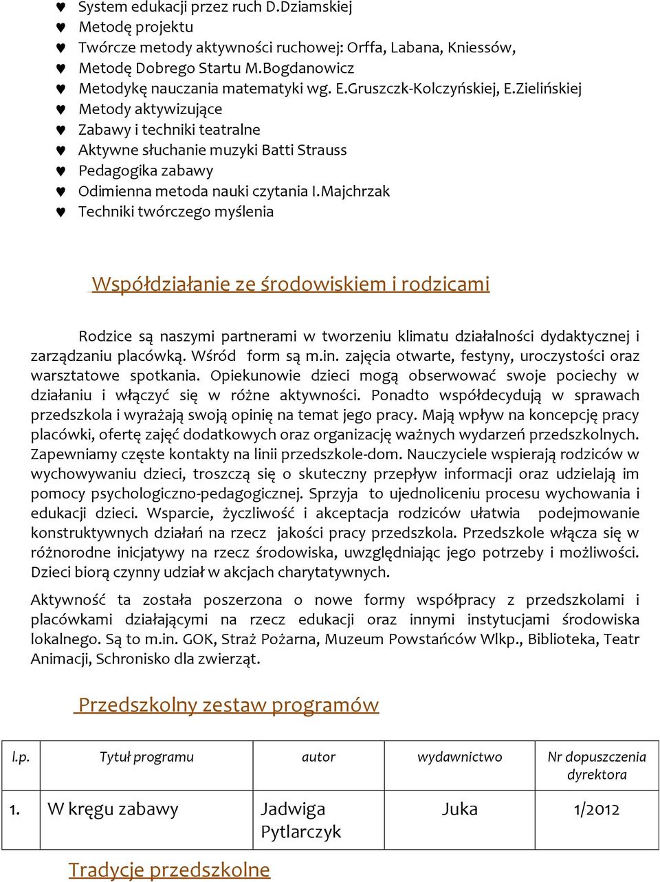 Majchrzak Techniki twórczego myślenia Współdziałanie ze środowiskiem i rodzicami Rodzice są naszymi partnerami w tworzeniu klimatu działalności dydaktycznej i zarządzaniu placówką. Wśród form są m.in.