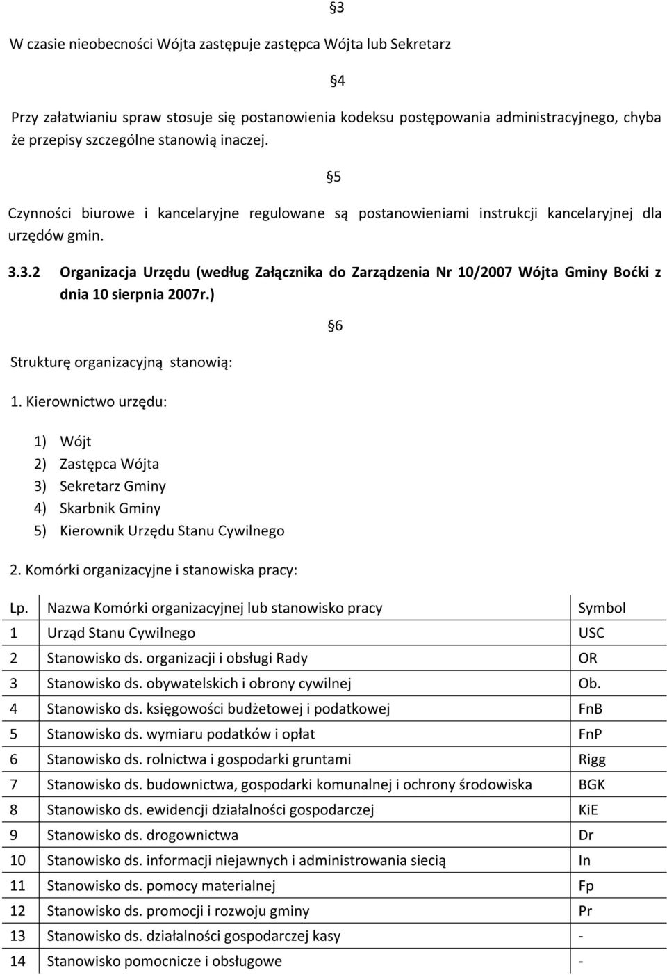 3.2 Organizacja Urzędu (według Załącznika do Zarządzenia Nr 10/2007 Wójta Gminy Boćki z dnia 10 sierpnia 2007r.) Strukturę organizacyjną stanowią: 1.