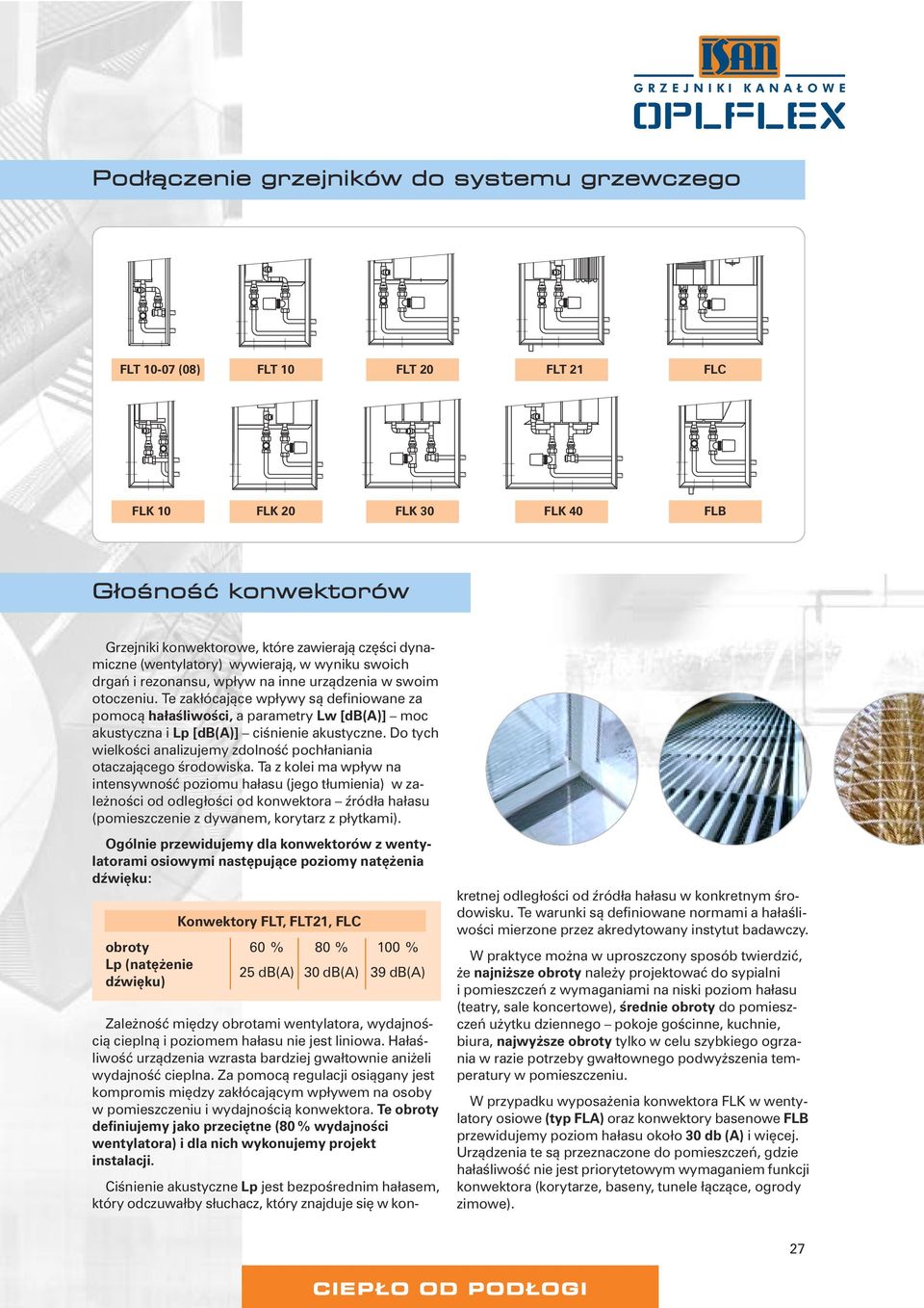 Te zakłócające wpływy są definiowane za pomocą hałaśliwości, a parametry Lw [db(a)] moc akustyczna i Lp [db(a)] ciśnienie akustyczne.