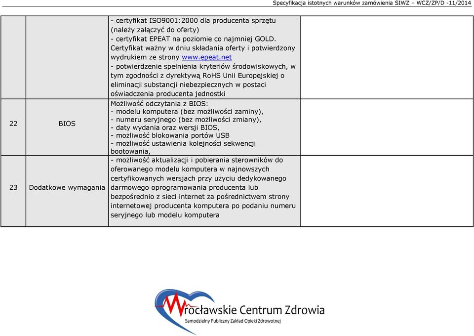 net - potwierdzenie spełnienia kryteriów środowiskowych, w tym zgodności z dyrektywą RoHS Unii Europejskiej o eliminacji substancji niebezpiecznych w postaci oświadczenia producenta jednostki