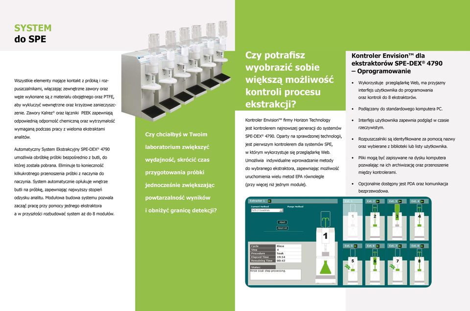 Kontroler Envision dla ekstraktorów SPE-DEX 4790 Oprogramowanie Wykorzystuje przeglądarkę Web, ma przyjazny interfejs użytkownika do programowania oraz kontroli do 8 ekstraktorów.
