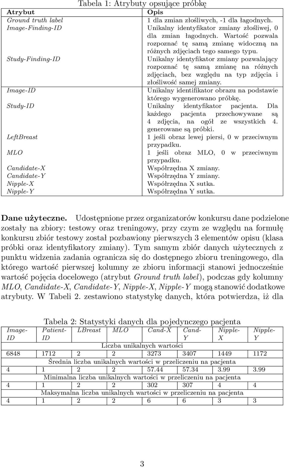Study-Finding-ID Unikalny identyfikator zmiany pozwalający rozpoznać tę samą zmianę na różnych zdjęciach, bez względu na typ zdjęcia i złośliwość samej zmiany.