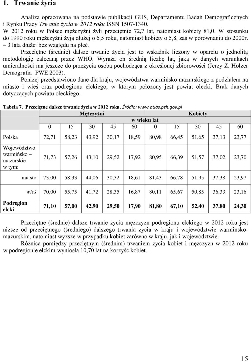 3 lata dłużej bez względu na płeć. Przeciętne (średnie) dalsze trwanie życia jest to wskaźnik liczony w oparciu o jednolitą metodologię zalecaną przez WHO.