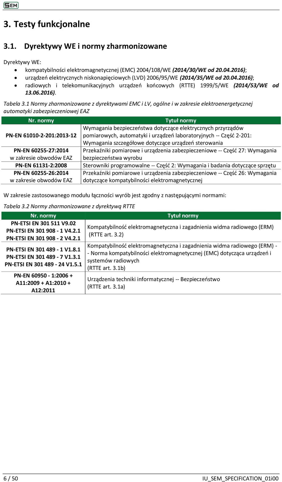 1 Normy zharmonizowane z dyrektywami EMC i LV, ogólne i w zakresie elektroenergetycznej automatyki zabezpieczeniowej EAZ Nr.