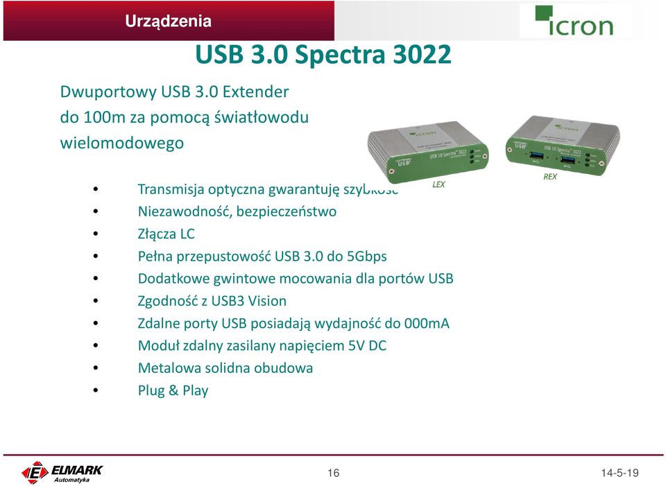 przepustowość USB 3.