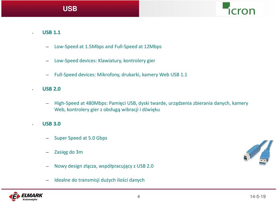 drukarki, kamery Web USB 1.1 USB 2.