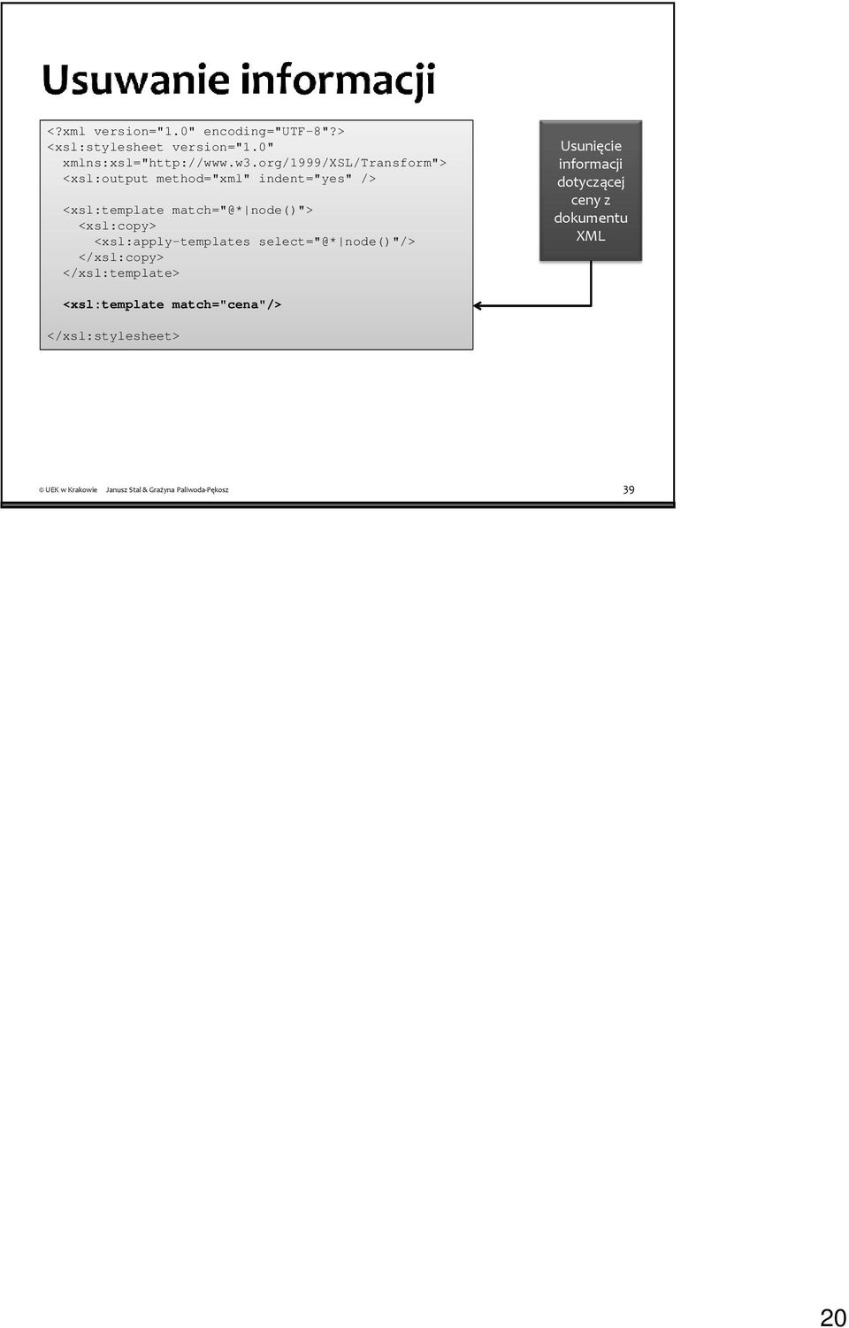 org/1999/xsl/transform"> <xsl:output method="xml" indent="yes" /> <xsl:template