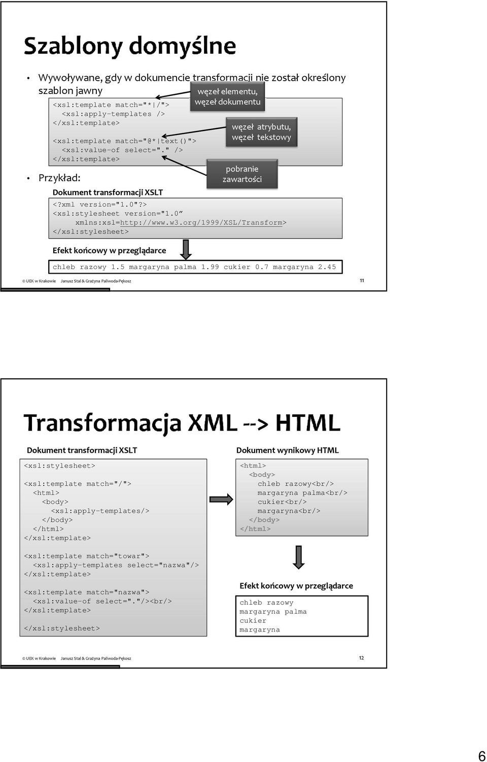 0 xmlns:xsl=http://www.w3.org/1999/xsl/transform> Efekt końcowy w przeglądarce węzeł atrybutu, węzeł tekstowy pobranie zawartości chleb razowy 1.5 margaryna palma 1.