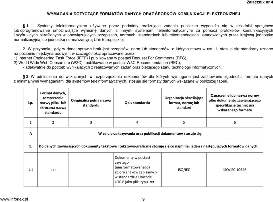 teleinformatycznymi za pomocą protokołów komunikacyjnych i szyfrujących określonych w obowiązujących przepisach, normach, standardach lub rekomendacjach ustanowionych przez krajową jednostkę