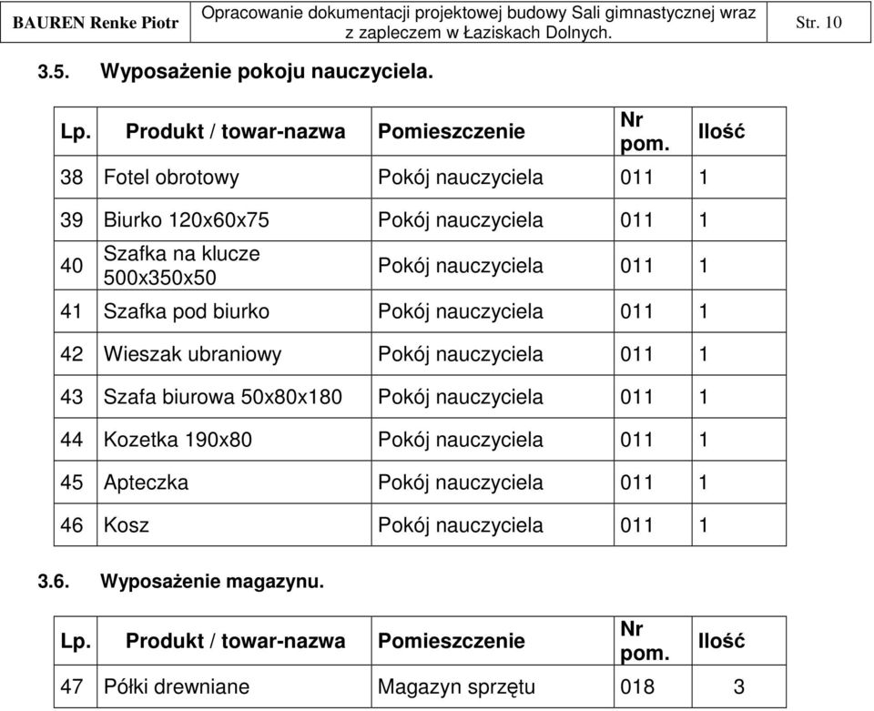 500x350x50 Pokój nauczyciela 011 1 41 Szafka pod biurko Pokój nauczyciela 011 1 42 Wieszak ubraniowy Pokój nauczyciela 011 1 43 Szafa biurowa