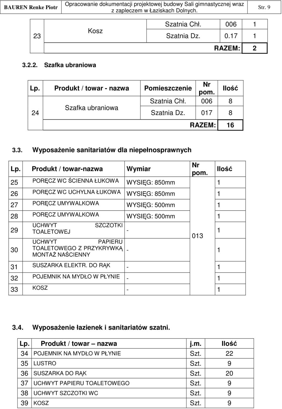 SZCZOTKI TOALETOWEJ - 1 UCHWYT PAPIERU TOALETOWEGO Z PRZYKRYWK MONTA NACIENNY - 1 31 SUSZARKA ELEKTR. DO RK - 1 32 POJEMNIK NA MYDŁO W PŁYNIE - 1 33 KOSZ - 013 1 3.4.