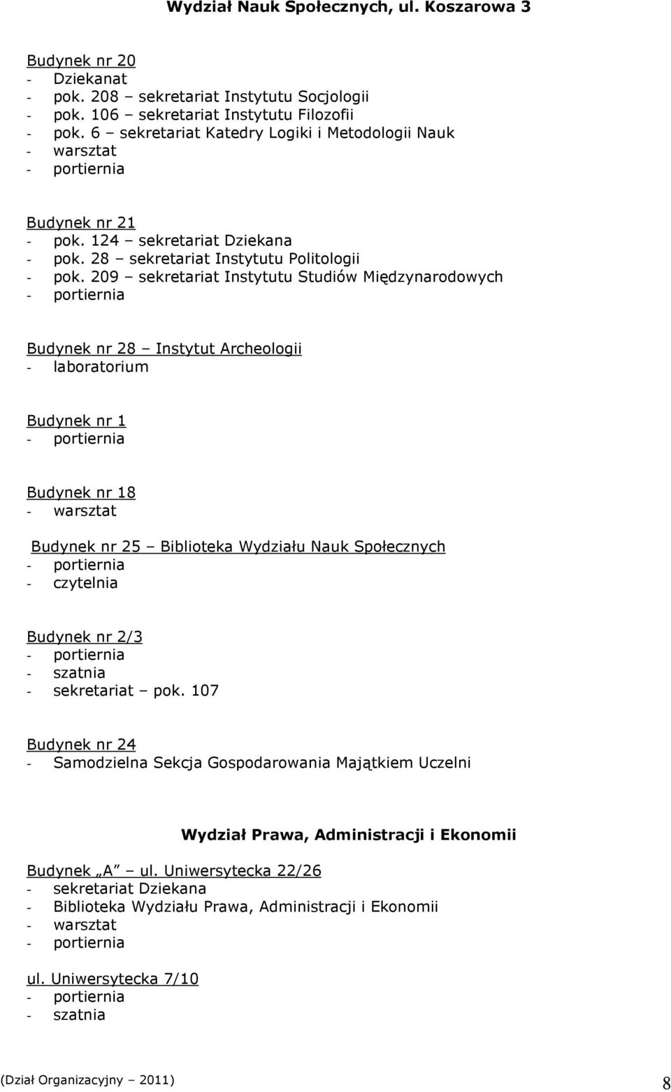 209 sekretariat Instytutu Studiów Międzynarodowych Budynek nr 28 Instytut Archeologii - laboratorium Budynek nr 1 Budynek nr 18 - warsztat Budynek nr 25 Biblioteka Wydziału Nauk Społecznych -
