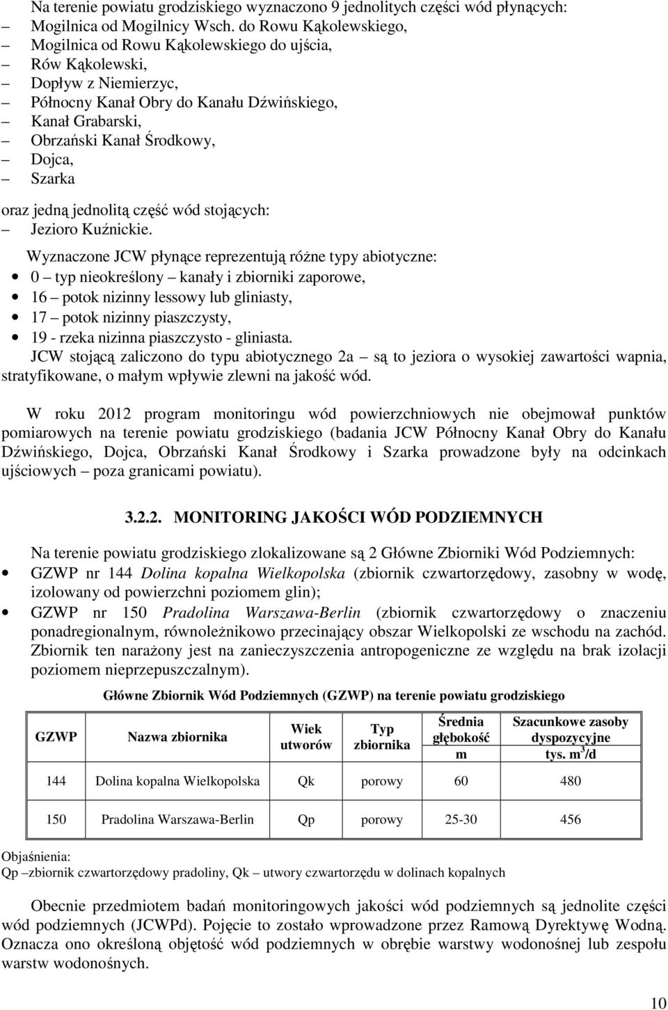 Szarka oraz jedną jednolitą część wód stojących: Jezioro Kuźnickie.