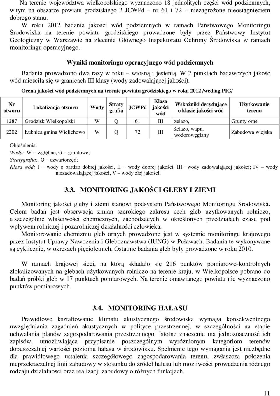 Głównego Inspektoratu Ochrony Środowiska w ramach monitoringu operacyjnego. Wyniki monitoringu operacyjnego wód podziemnych Badania prowadzono dwa razy w roku wiosną i jesienią.
