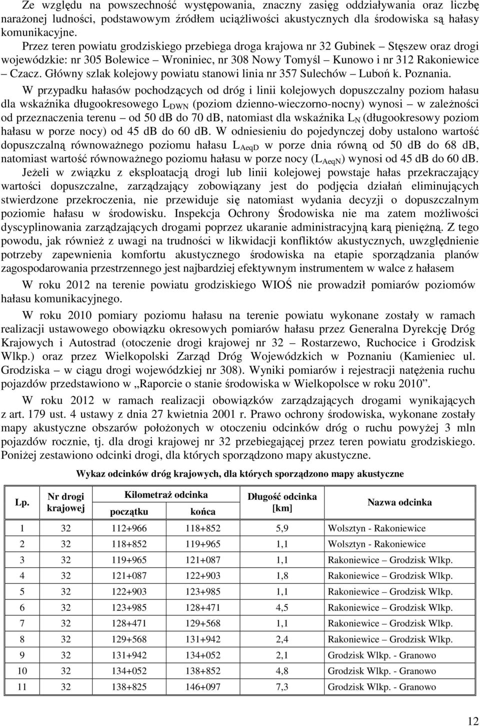 Główny szlak kolejowy powiatu stanowi linia nr 357 Sulechów Luboń k. Poznania.