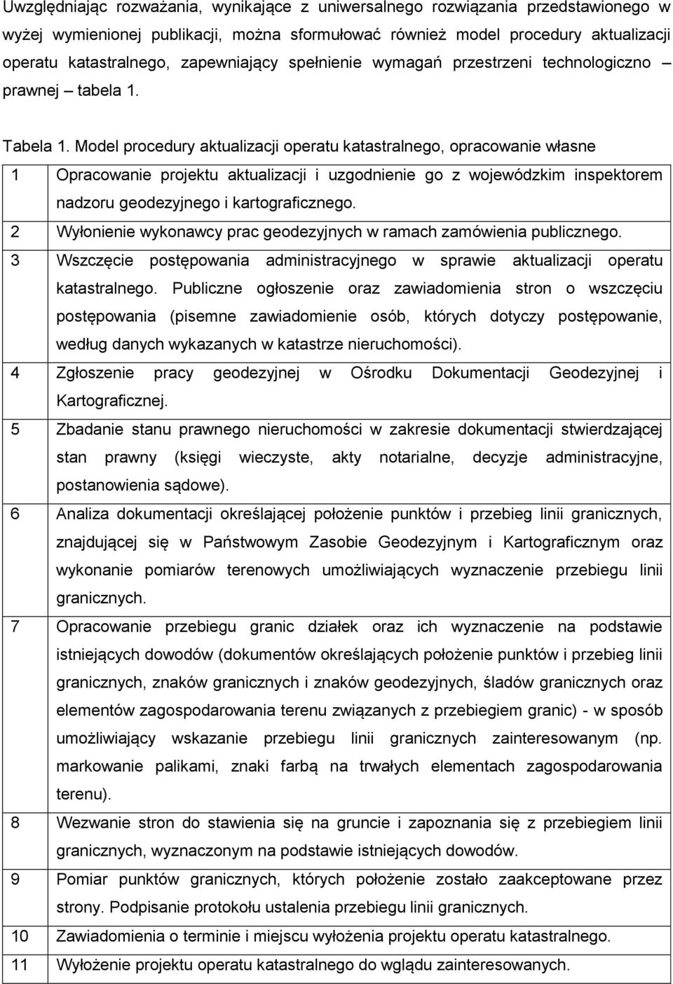 Model procedury aktualizacji operatu katastralnego, opracowanie własne 1 Opracowanie projektu aktualizacji i uzgodnienie go z wojewódzkim inspektorem nadzoru geodezyjnego i kartograficznego.