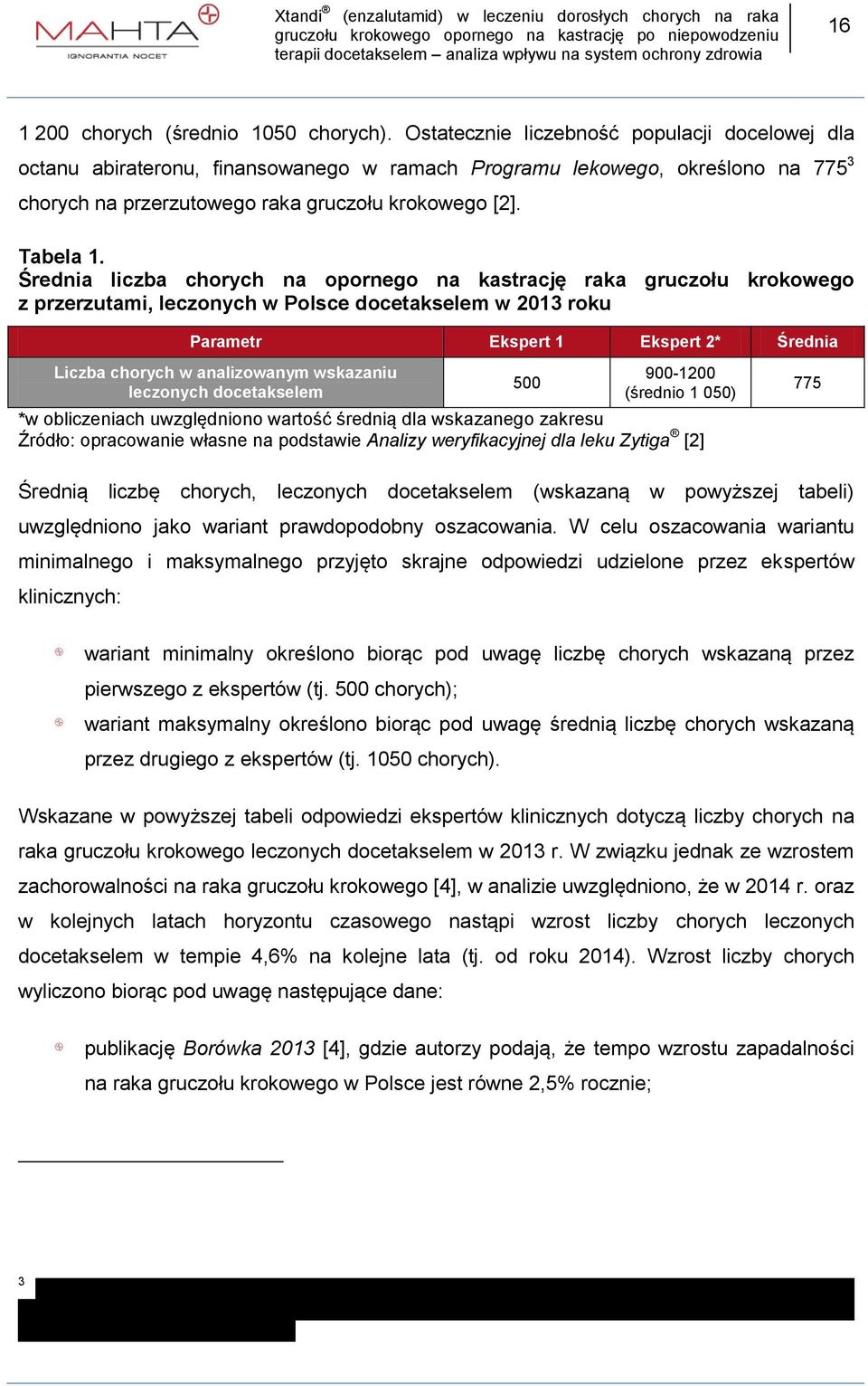 Średnia Liczba chorych w analizowanym wskazaniu leczonych docetakselem 500 900-1200 (średnio 1 050) *w obliczeniach uwzględniono wartość średnią dla wskazanego zakresu Źródło: opracowanie własne na