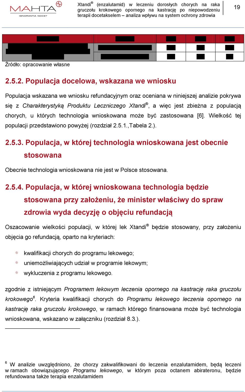 ''''''''''''''''' ''''''''''''''''''''''''' ''''''''' ''''''''' '''''''' 252 Populacja docelowa, wskazana we wniosku Populacja wskazana we wniosku refundacyjnym oraz oceniana w niniejszej analizie