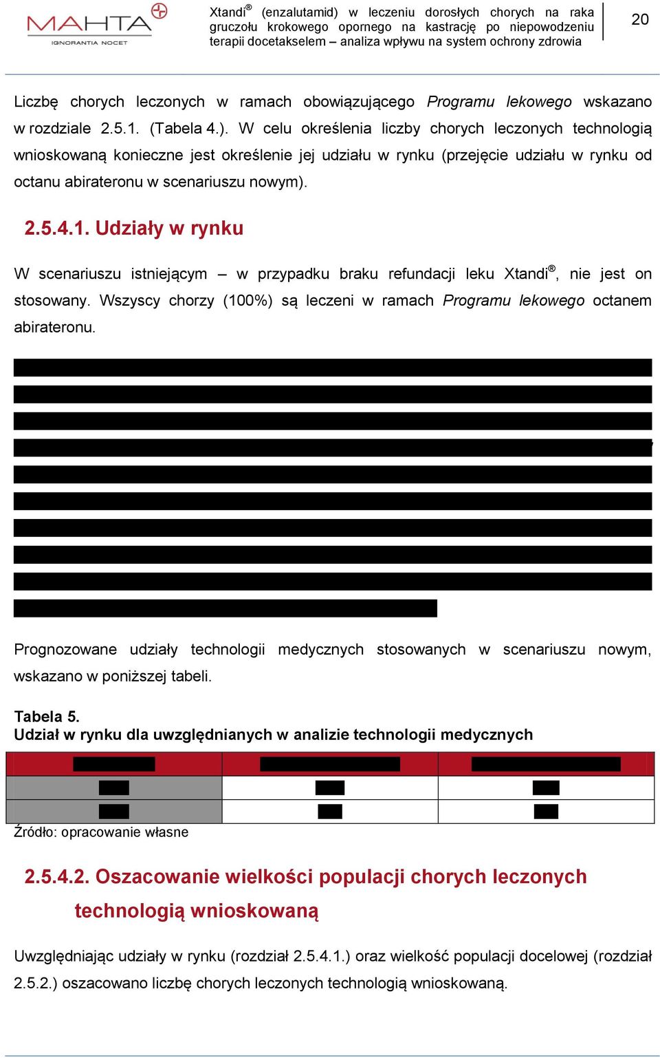 stosowany Wszyscy chorzy (100%) są leczeni w ramach Programu lekowego octanem abirateronu ''''' '''''''''''''''''''''''''''''' '''''''''''''''' ''''''''''''''''' '''''''''''''''' ''''''''''''''