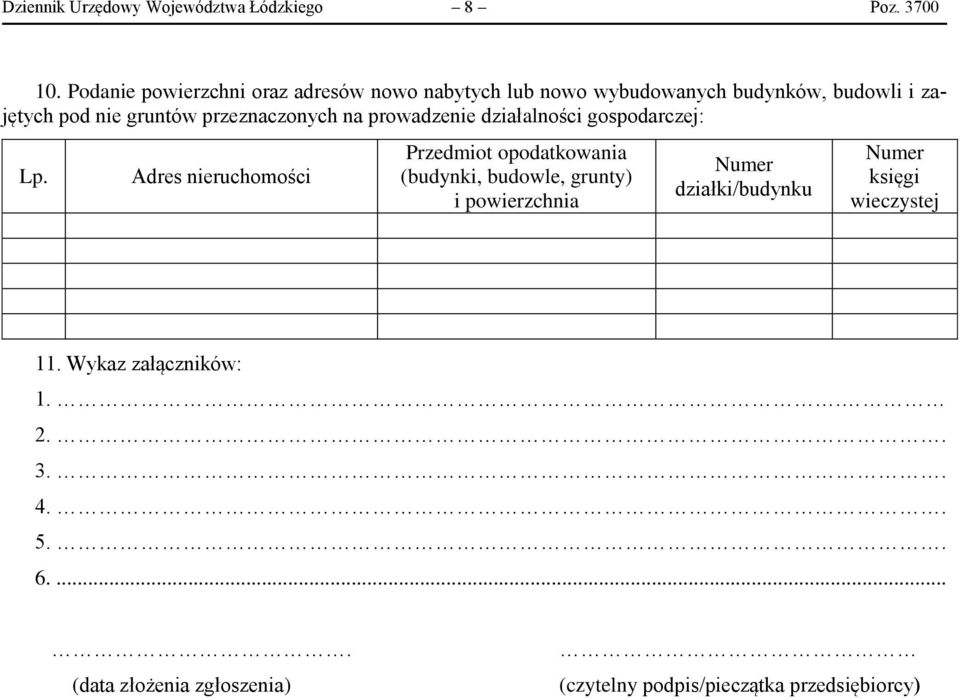 przeznaczonych na prowadzenie działalności gospodarczej: Lp.