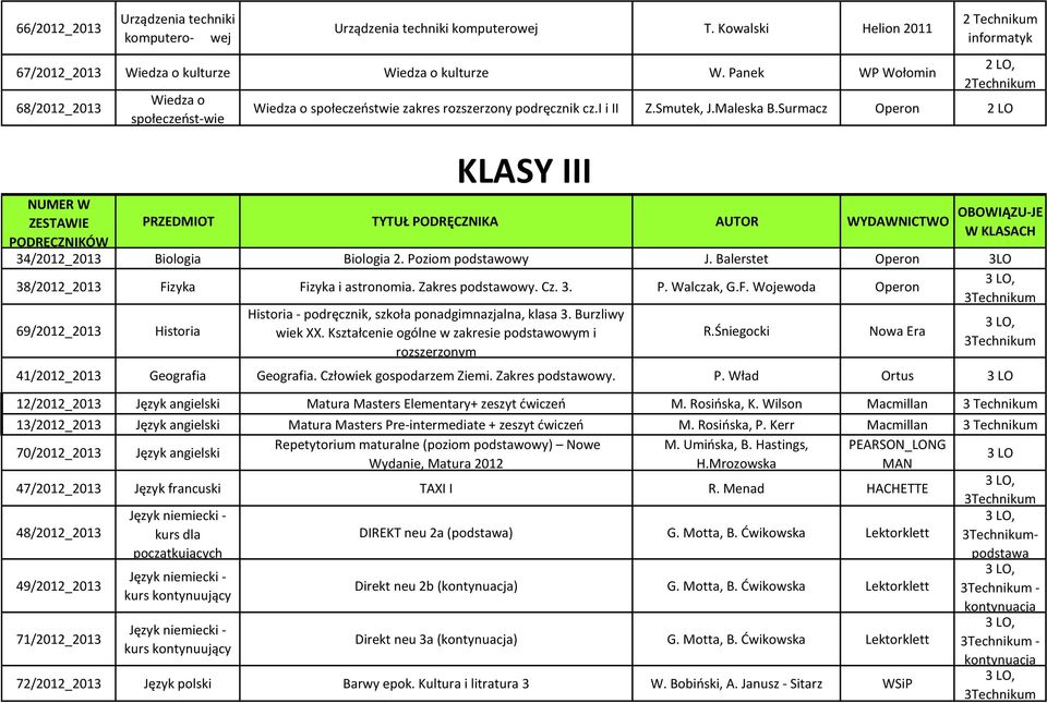 Surmacz Operon 2 LO PRZEDMIOT TYTUŁ PODRĘCZNIKA AUTOR WYDAWNICTWO OBOWIĄZU-JE W KLASACH 34/2012_2013 Biologia Biologia 2. Poziom podstawowy J.