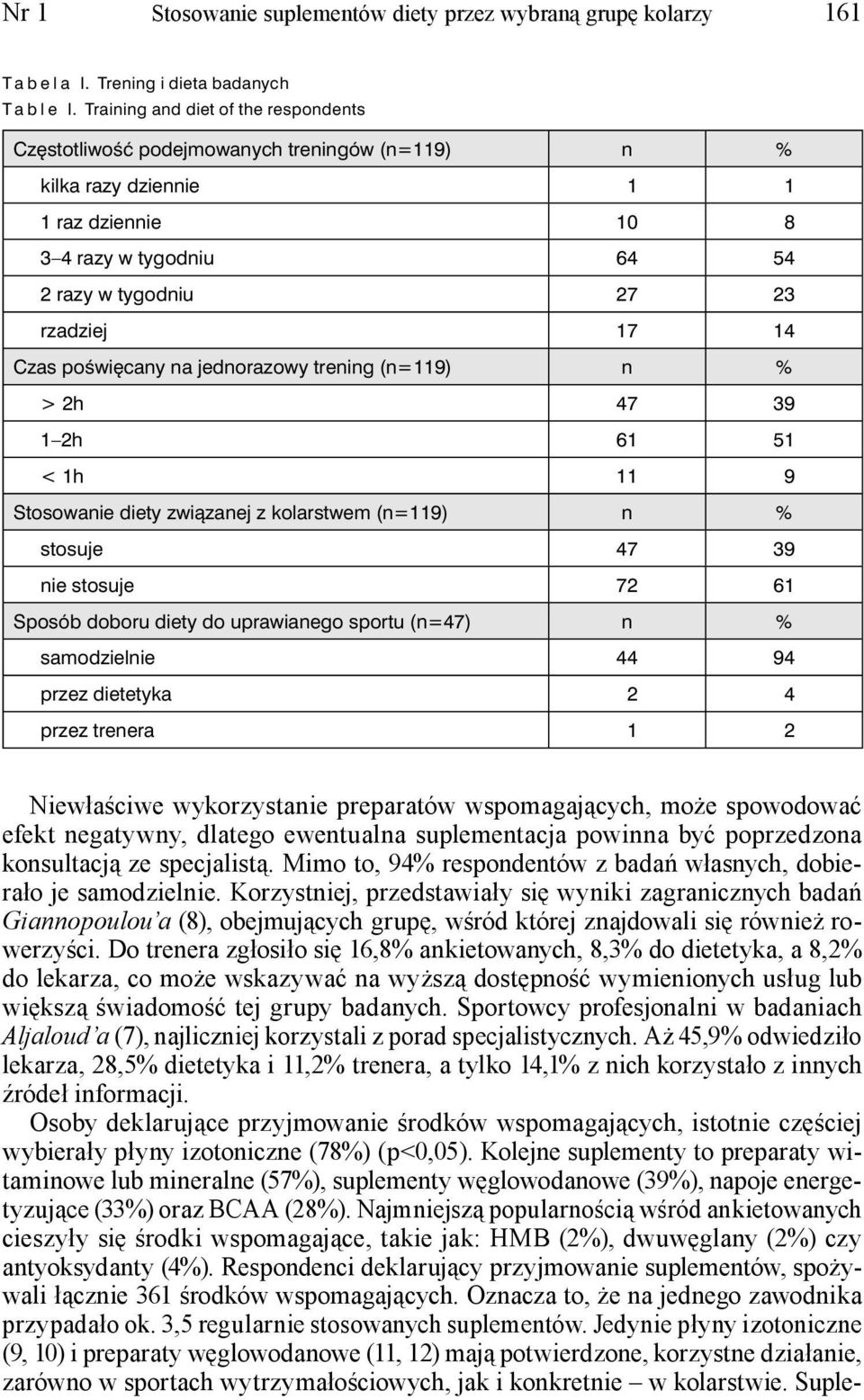 Czas poświęcany na jednorazowy trening (n=119) n % > 2h 47 39 1 2h 61 51 < 1h 11 9 Stosowanie diety związanej z kolarstwem (n=119) n % stosuje 47 39 nie stosuje 72 61 Sposób doboru diety do