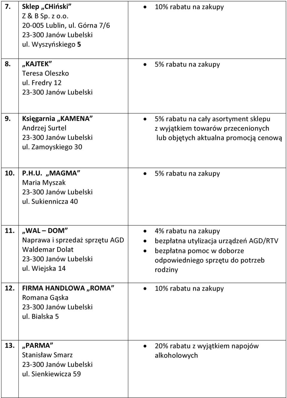 MAGMA Maria Myszak ul. Sukiennicza 40 5% rabatu na zakupy 11. WAL DOM Naprawa i sprzedaż sprzętu AGD Waldemar Dolat ul. Wiejska 14 12. FIRMA HANDLOWA ROMA Romana Gąska ul.