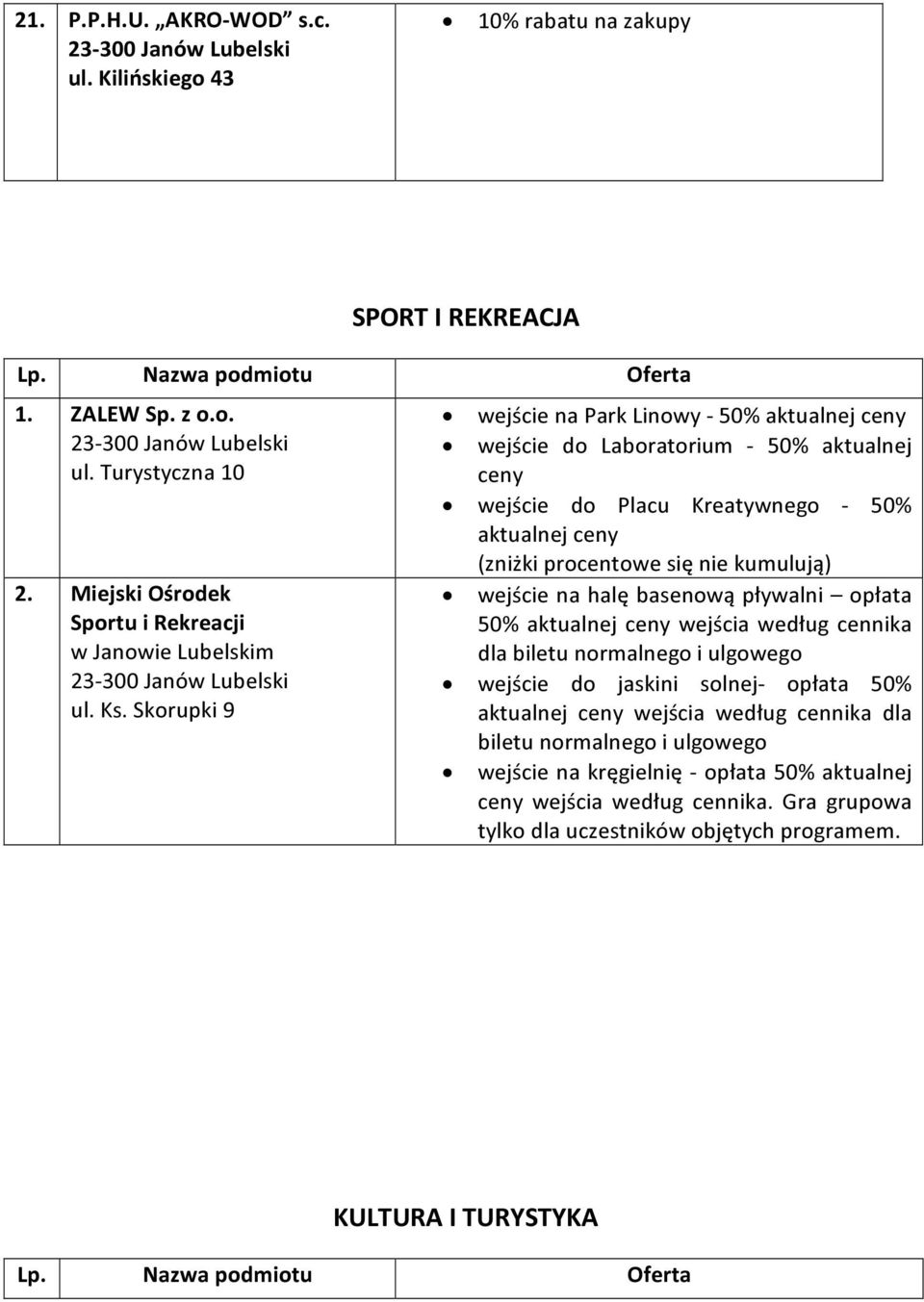 kumulują) wejście na halę basenową pływalni opłata 50% aktualnej ceny wejścia według cennika dla biletu normalnego i ulgowego wejście do jaskini solnej- opłata 50% aktualnej ceny