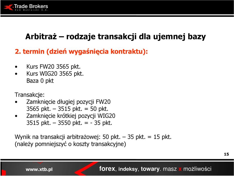 Baza 0 pkt Transakcje: Zamknięcie długiej pozycji FW20 3565 pkt. 3515 pkt. = 50 pkt.