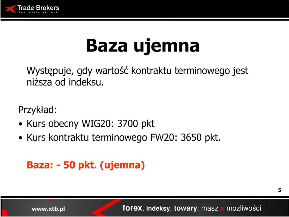 Przykład: Kurs obecny WIG20: 3700 pkt Kurs