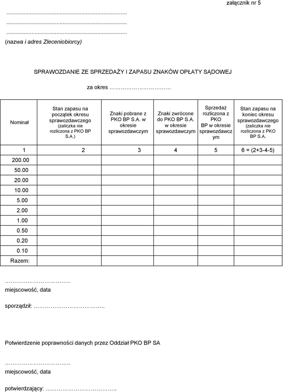 ) Znaki pobrane z PKO BP S.A. w okresie sprawozdawczym Znaki zwrócone do PKO BP S.A. w okresie sprawozdawczym Sprzedaż rozliczona z PKO BP w okresie sprawozdawcz ym Stan zapasu na koniec okresu  1 2 3 4 5 6 = (2+3-4-5) 200.