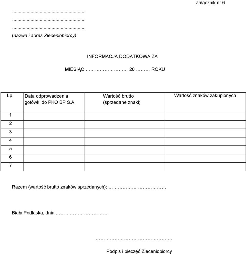 brutto (sprzedane znaki) Wartość znaków zakupionych 1 2 3 4 5 6 7 Razem