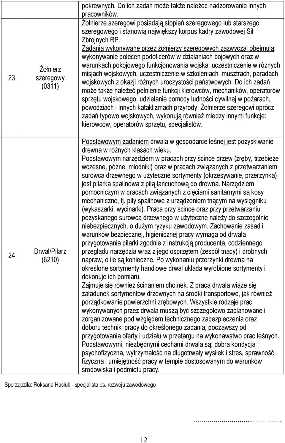 Zadania wykonywane przez żołnierzy szeregowych zazwyczaj obejmują: wykonywanie poleceń podoficerów w działaniach bojowych oraz w warunkach pokojowego funkcjonowania wojska, uczestniczenie w różnych