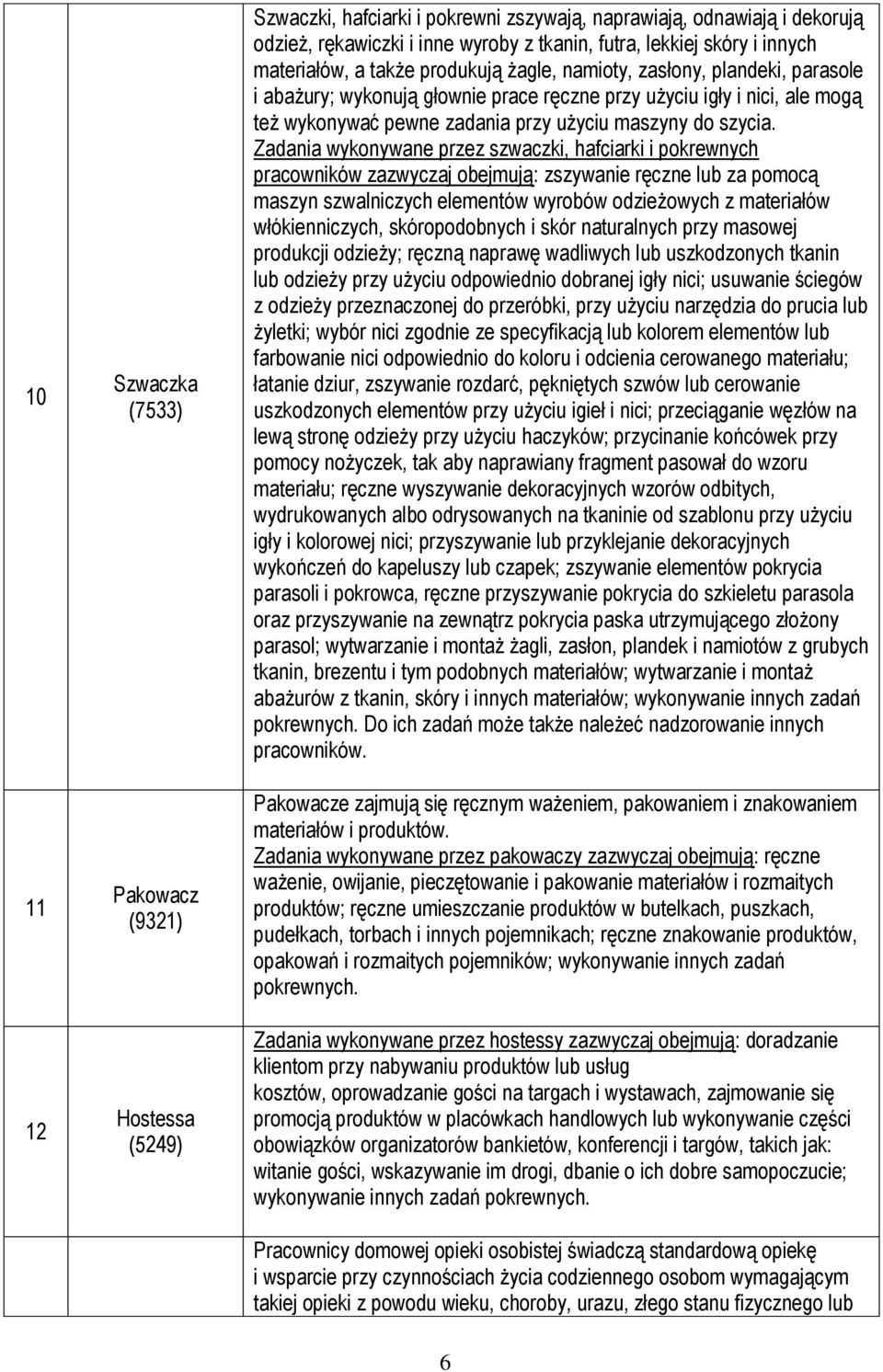 maszyny do szycia.