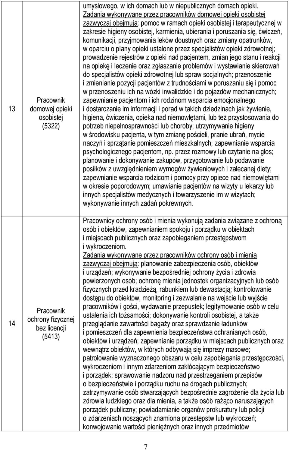 ćwiczeń, komunikacji, przyjmowania leków doustnych oraz zmiany opatrunków, w oparciu o plany opieki ustalone przez specjalistów opieki zdrowotnej; prowadzenie rejestrów z opieki nad pacjentem, zmian