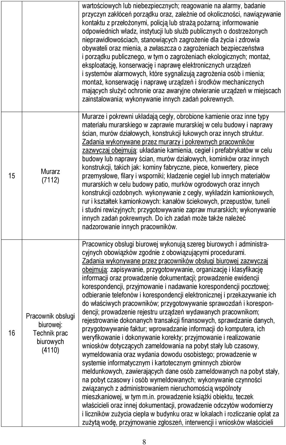 zagrożenie dla życia i zdrowia obywateli oraz mienia, a zwłaszcza o zagrożeniach bezpieczeństwa i porządku publicznego, w tym o zagrożeniach ekologicznych; montaż, eksploatację, konserwację i naprawę