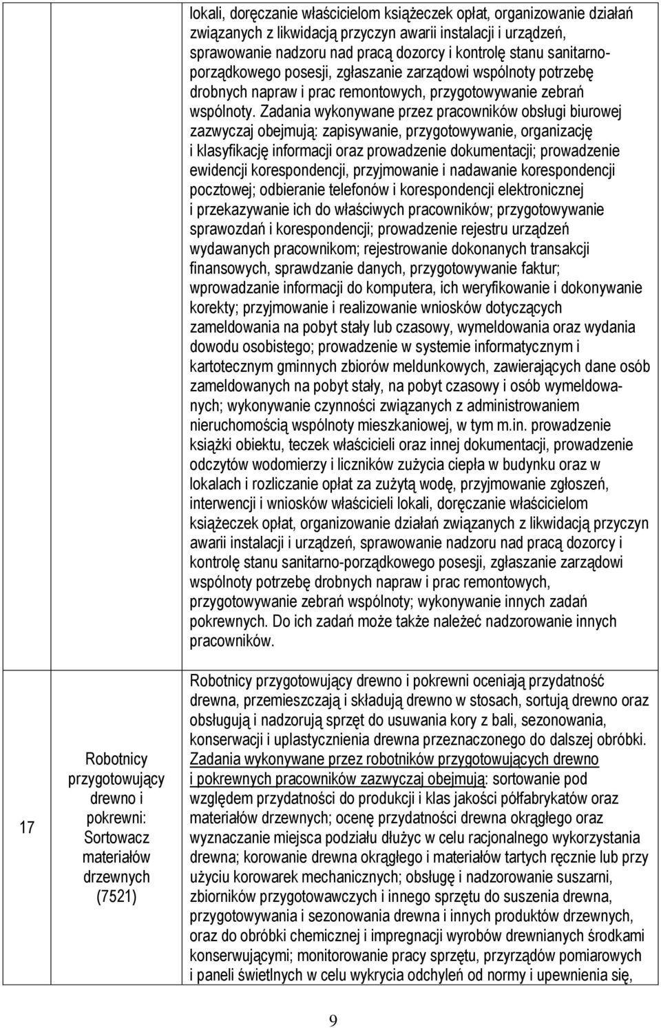 przygotowywanie zebrań wspólnoty.
