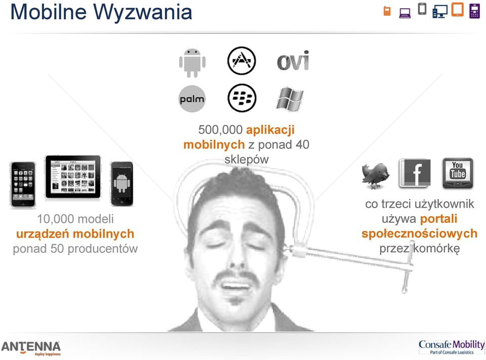 mobilnych ponad 50 producentów co trzeci