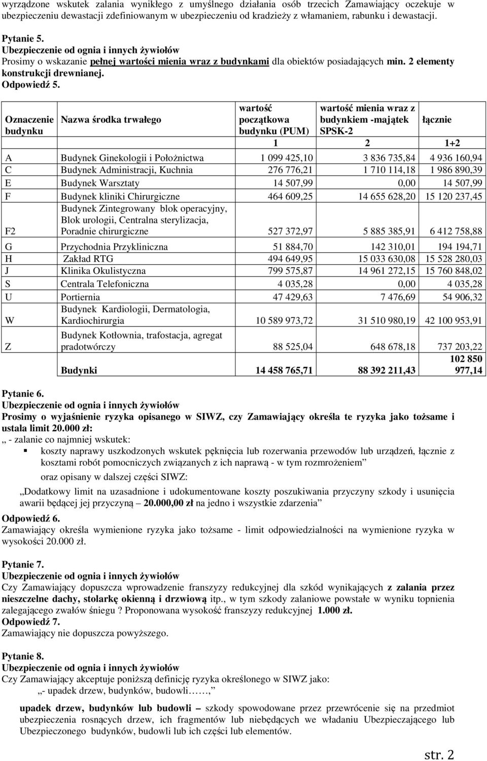 Oznaczenie budynku Nazwa środka trwałego wartość początkowa budynku (PUM) wartość mienia wraz z budynkiem -majątek SPSK-2 łącznie 1 2 1+2 A Budynek Ginekologii i Położnictwa 1 099 425,10 3 836 735,84