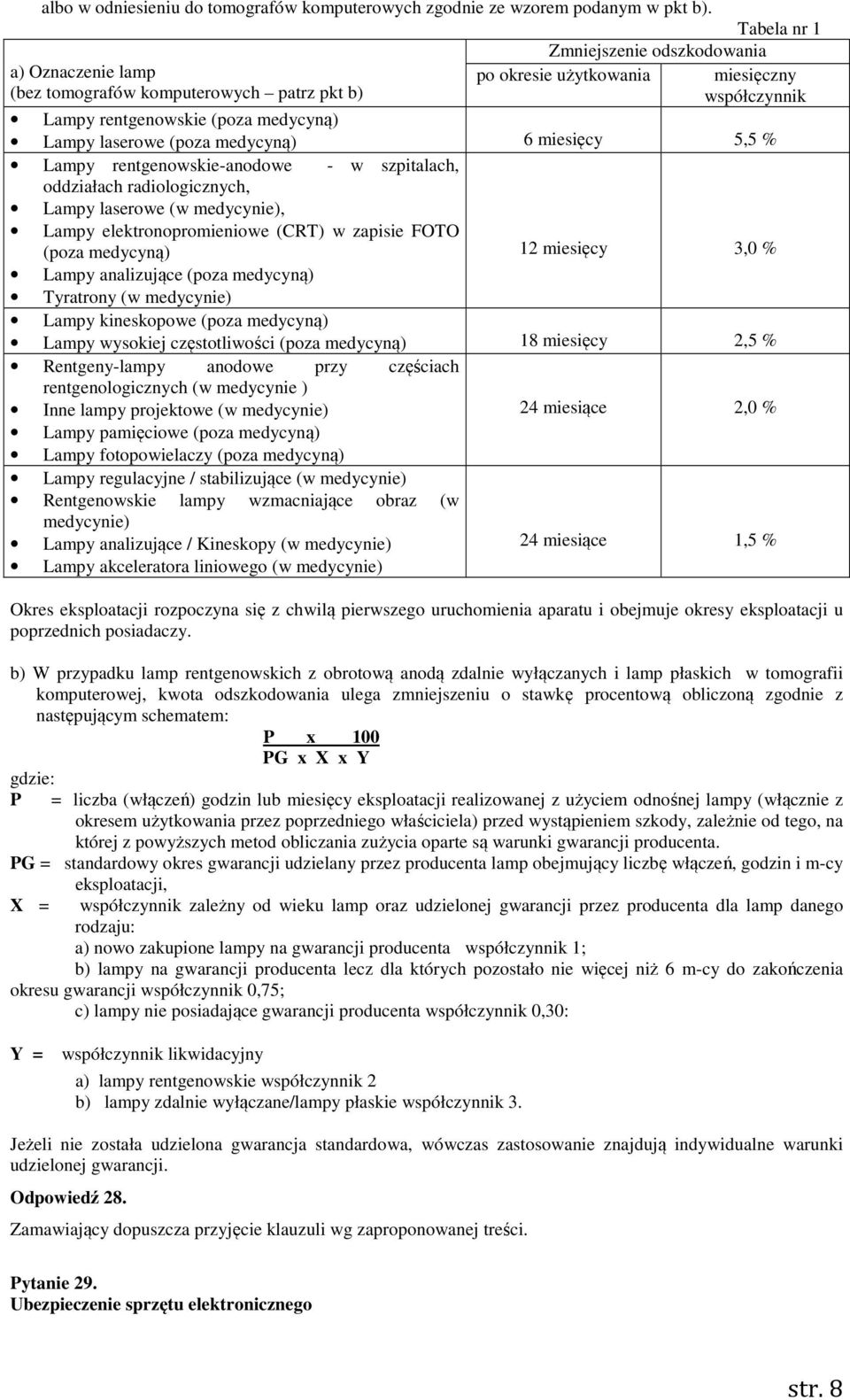 (poza medycyną) 6 miesięcy 5,5 % Lampy rentgenowskie-anodowe - w szpitalach, oddziałach radiologicznych, Lampy laserowe (w medycynie), Lampy elektronopromieniowe (CRT) w zapisie FOTO (poza medycyną)