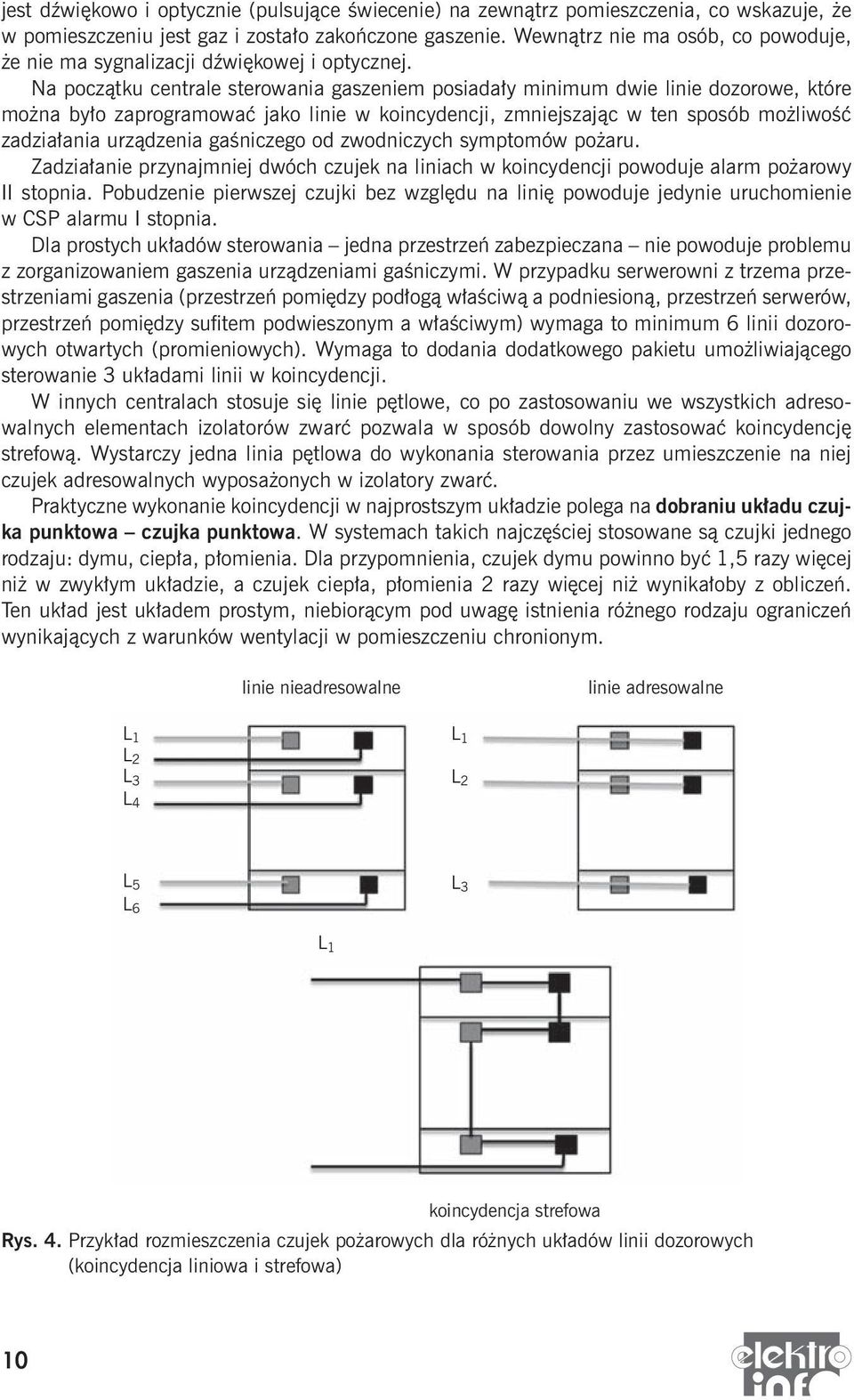 Na początku centrale sterowania gaszeniem posiadały minimum dwie linie dozorowe, które można było zaprogramować jako linie w koincydencji, zmniejszając w ten sposób możliwość zadziałania urządzenia