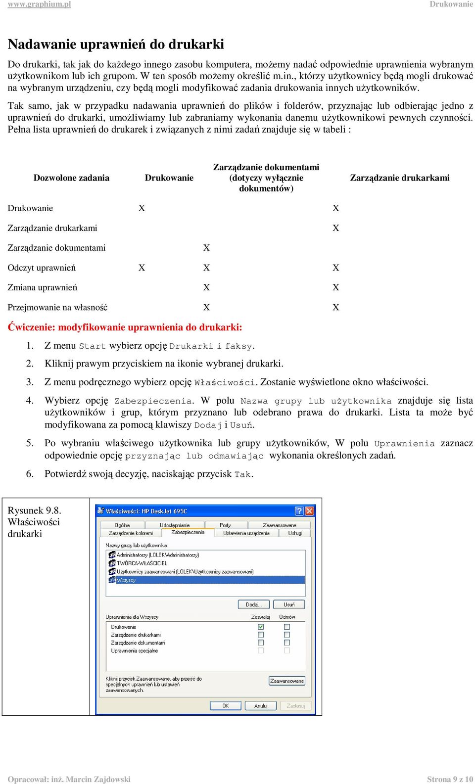 Pełna lista uprawnień d drukarek i związanych z nimi zadań znajduje się w tabeli : Dzwlne zadania Zarządzanie dkumentami (dtyczy wyłącznie dkumentów) Zarządzanie drukarkami X X Zarządzanie drukarkami