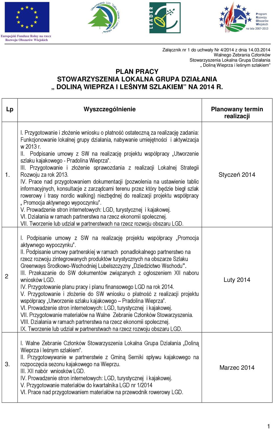 Lp Wyszczególnienie Planowany termin realizacji 1. 2 3. I.