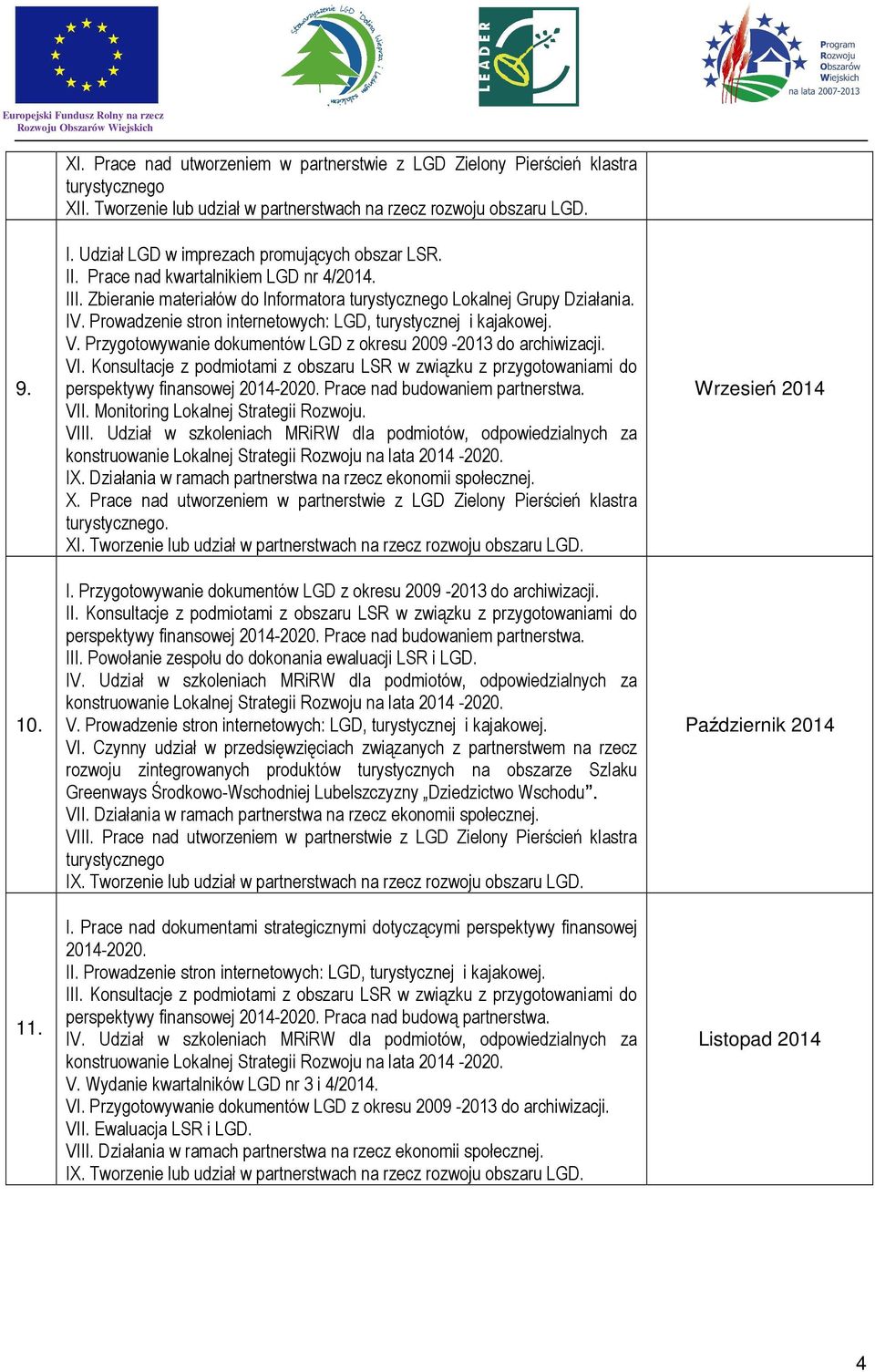 Prowadzenie stron internetowych: LGD, turystycznej i kajakowej. V. Przygotowywanie dokumentów LGD z okresu 2009-2013 do archiwizacji. Prace nad budowaniem partnerstwa. VII.