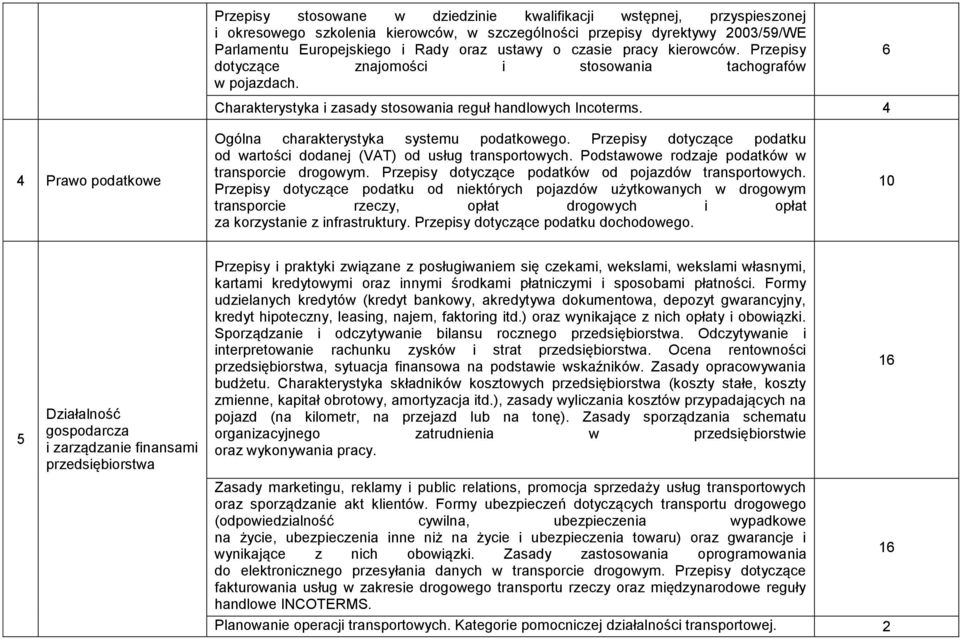 Prawo podatkowe Ogólna charakterystyka systemu podatkowego. Przepisy dotyczące podatku od wartości dodanej (VAT) od usług transportowych. Podstawowe rodzaje podatków w transporcie drogowym.