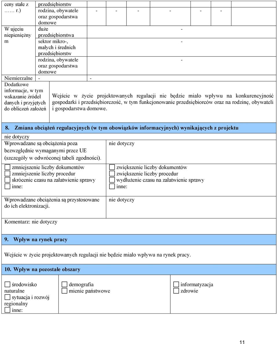 domowe Niemierzalne - - Dodatkowe informacje, w tym wskazanie źródeł danych i przyjętych do obliczeń założeń - - - - - - Wejście w życie projektowanych regulacji nie będzie miało wpływu na