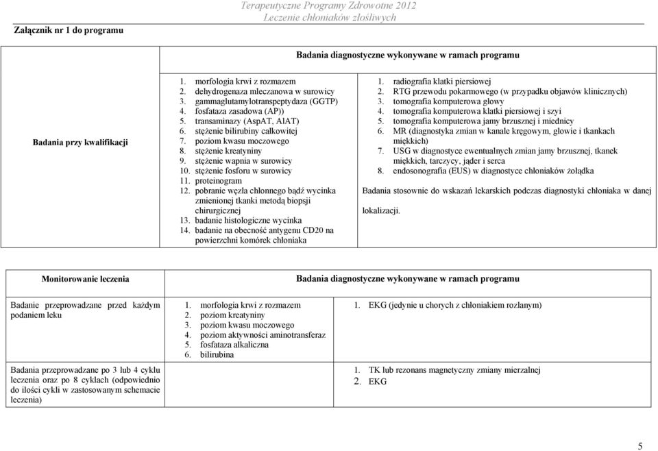 stężenie kreatyniny 9. stężenie wapnia w surowicy 10. stężenie fosforu w surowicy 11. proteinogram 12. pobranie węzła chłonnego bądź wycinka zmienionej tkanki metodą biopsji chirurgicznej 13.